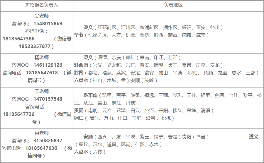 半岛平台中国官方网站 2020年高职扩招专项招生章程(图2)