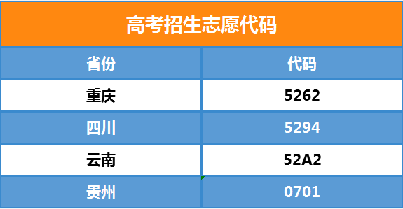 半岛平台中国官方网站2021年招生代码(图1)